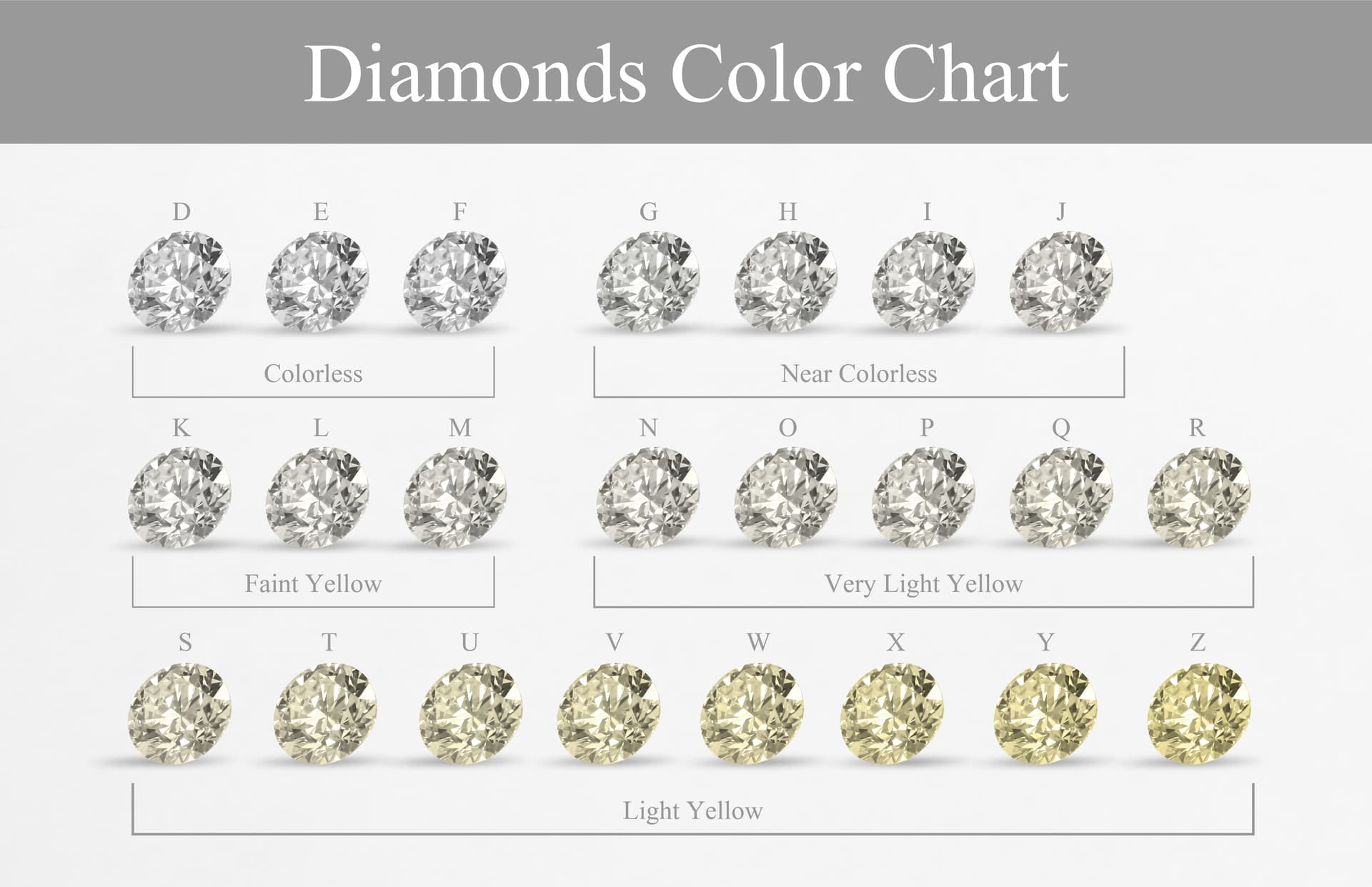 Verschillende slijpvormen van diamanten in Oostende